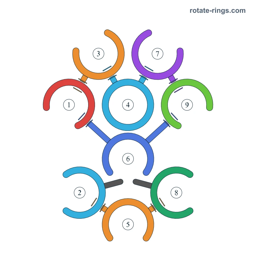 レベル 11 · 配列 E · 盤面図