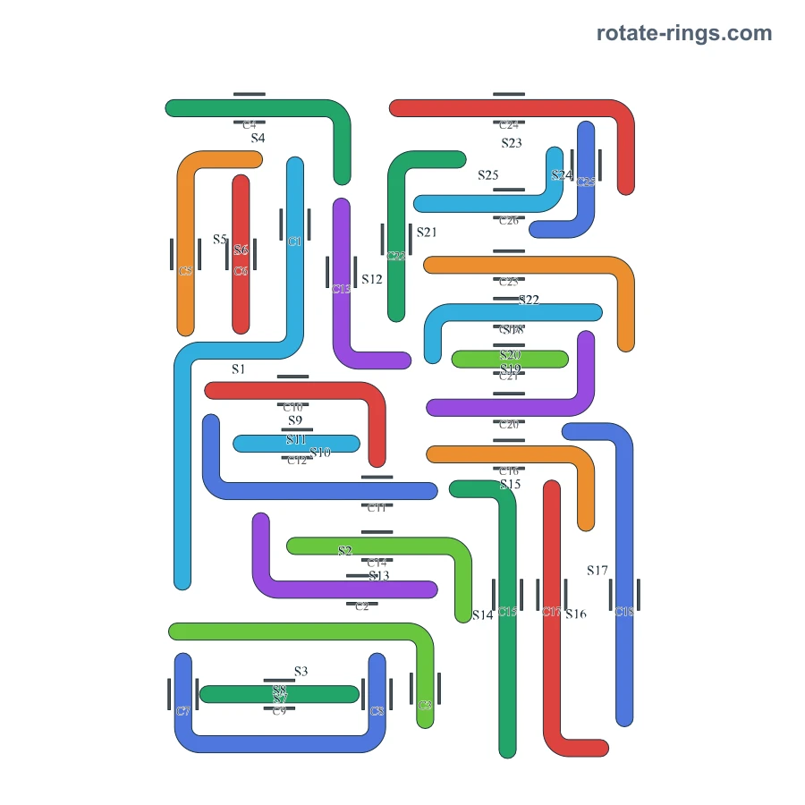 Level 56 · Schedules C · Board diagram