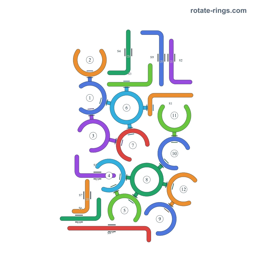 Level 83 · Schedules C · Board diagram
