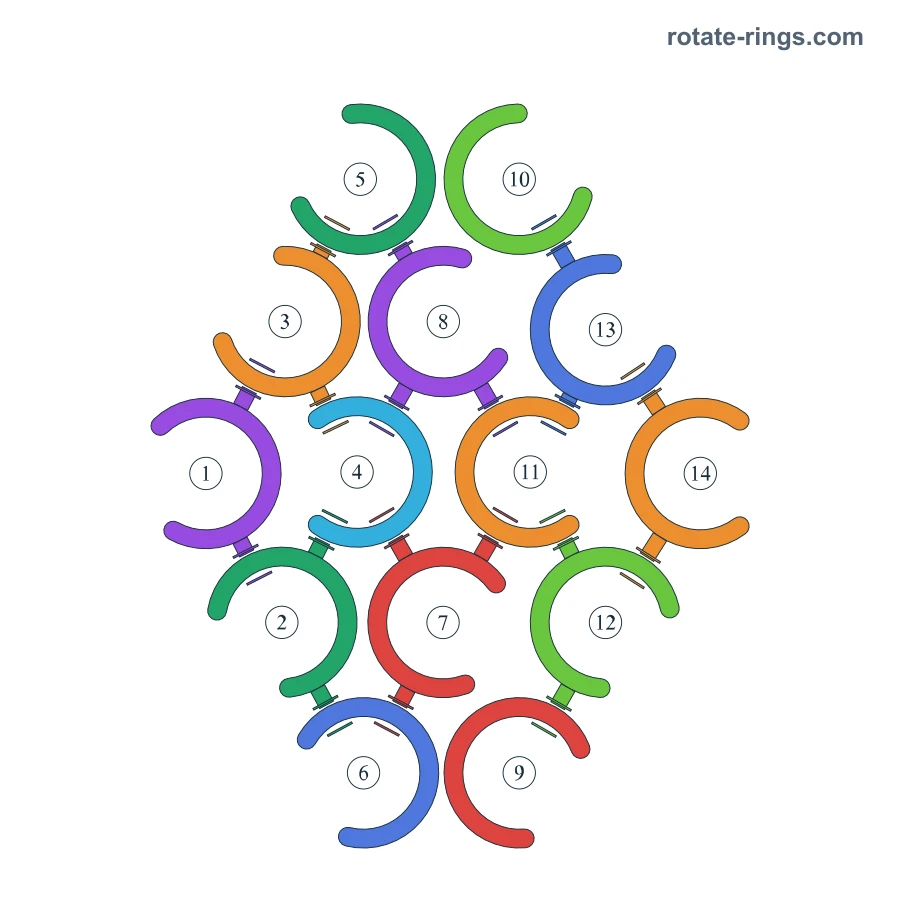 Level 66 · Schedules D · Board diagram