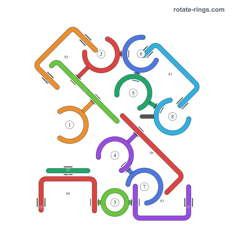Level 83 · Schedules D · Board diagram