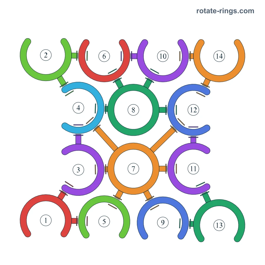 Level 76 · Schedules D · Board diagram