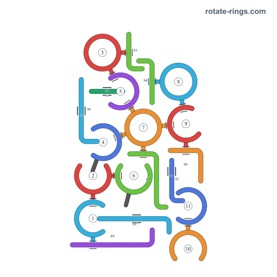 Level 83 · Schedules A · Board diagram