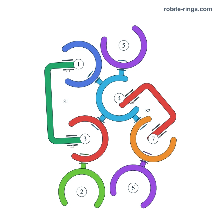 Level 7 · Schedules E · Board diagram