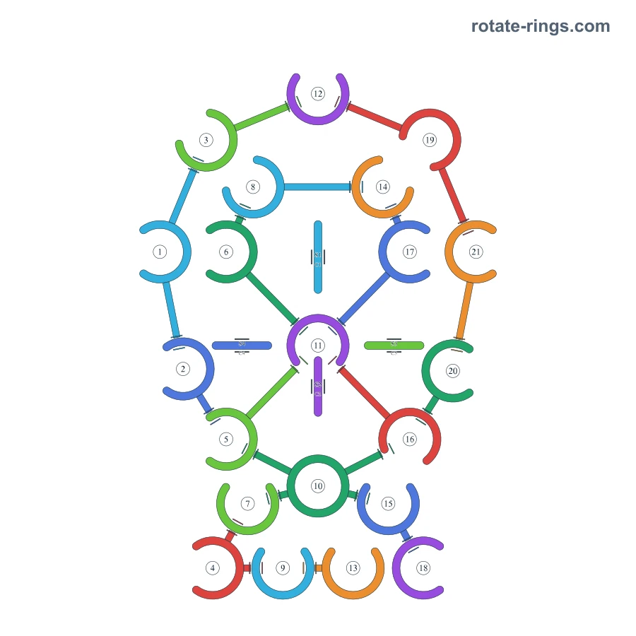 Level 86 · Schedules E · Board diagram