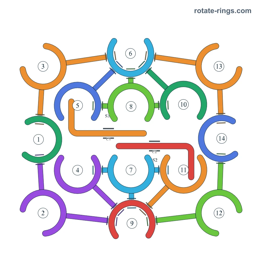 Level 57 · Schedules F, G · Board diagram