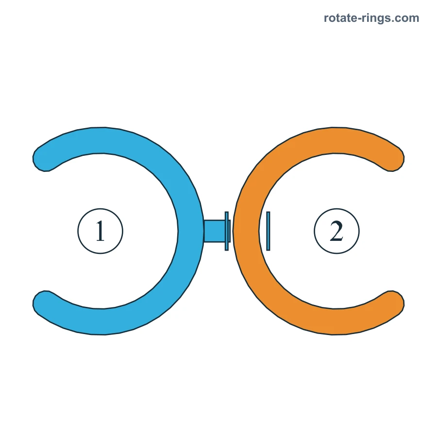 レベル 1 · 配列 A, B, C, D, E, F, G · 盤面図