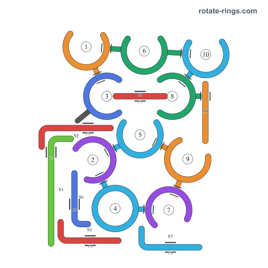 Level 28 · Schedules C · Board diagram