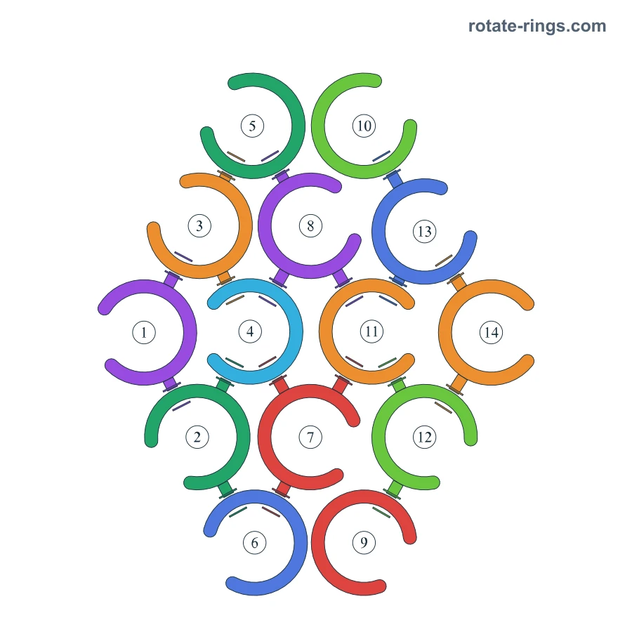 Level 53 · Schedules J · Board diagram