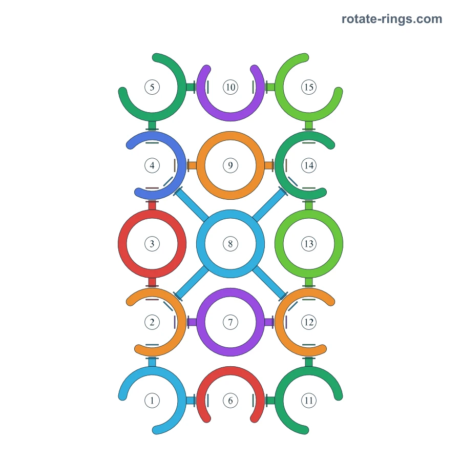 Level 16 · Schedules D · Board diagram