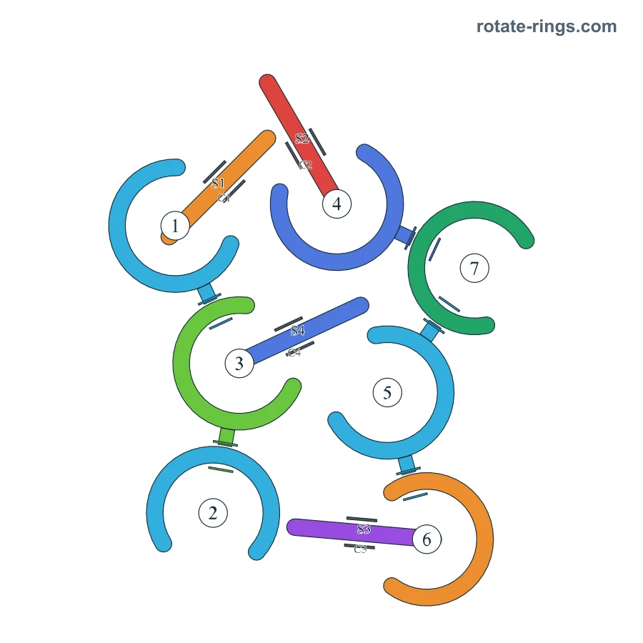 Level 7 · Schedules A · Board diagram