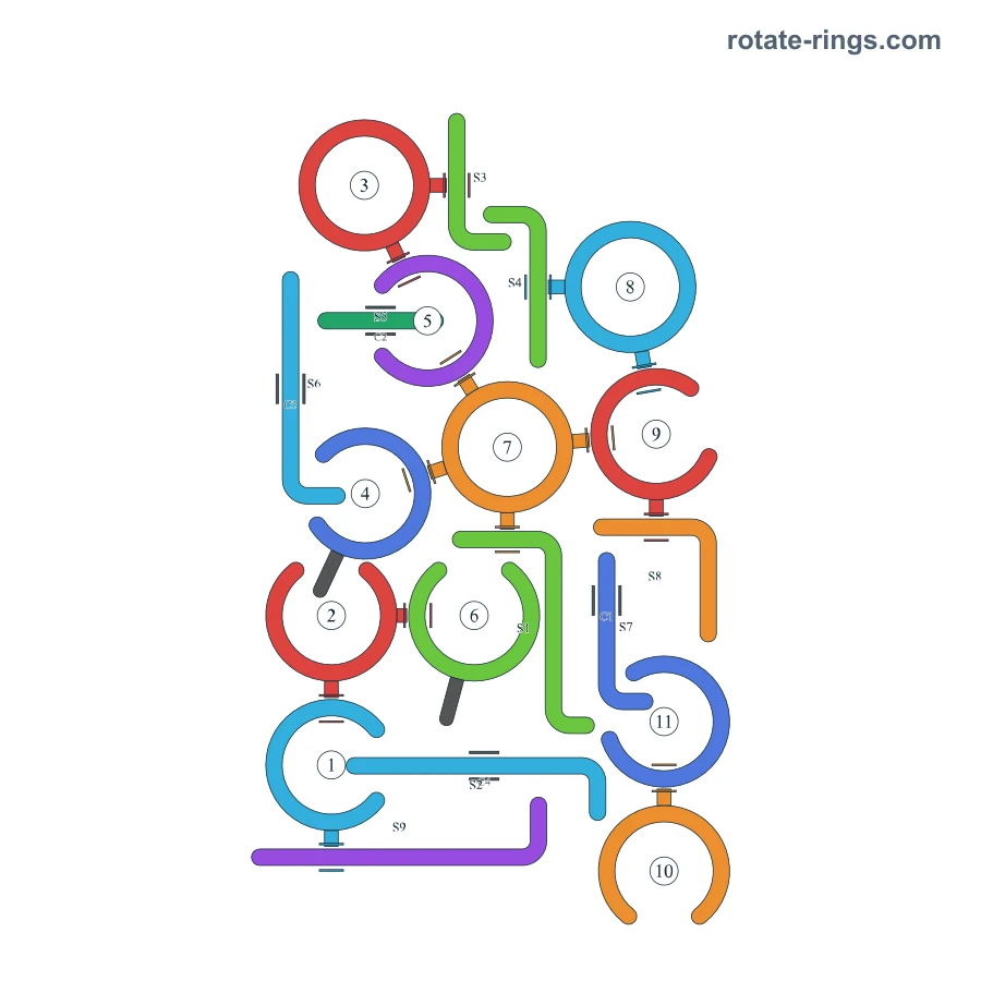 Level 87 · Schedules H · Board diagram