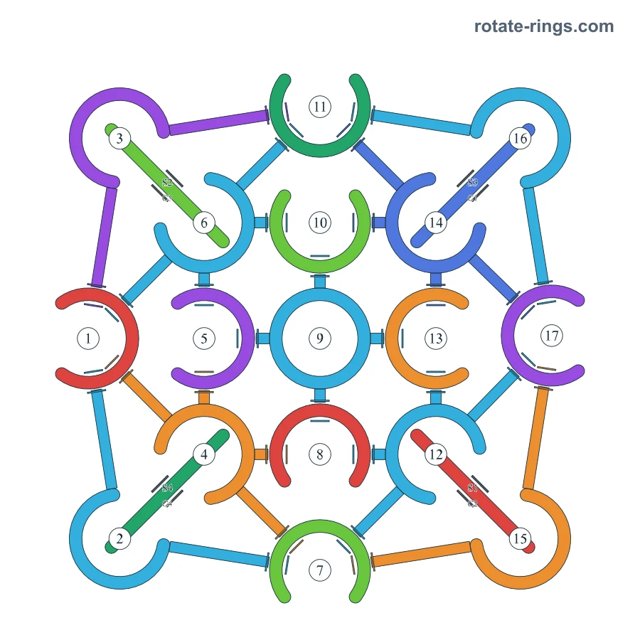 Level 41 · Schedules F, G · Board diagram