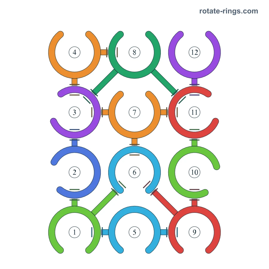 Level 34 · Schedules H · Board diagram