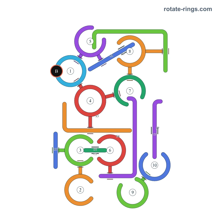 Level 13 · Schedules J · Board diagram