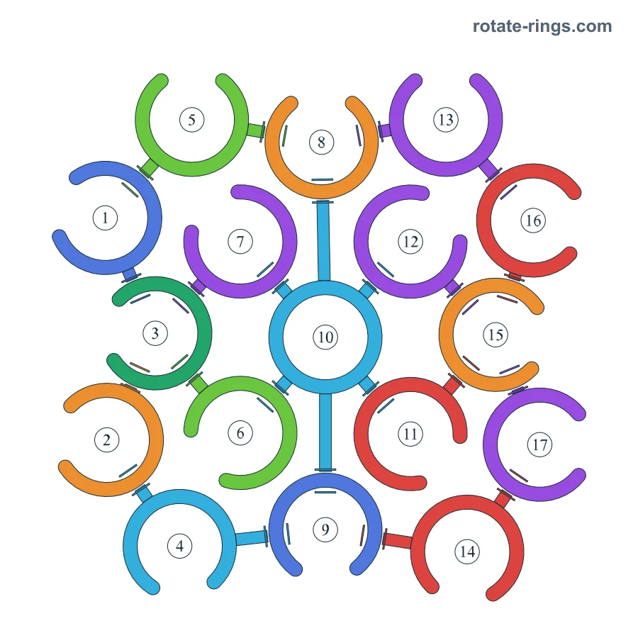 Level 28 · Schedules J · Board diagram
