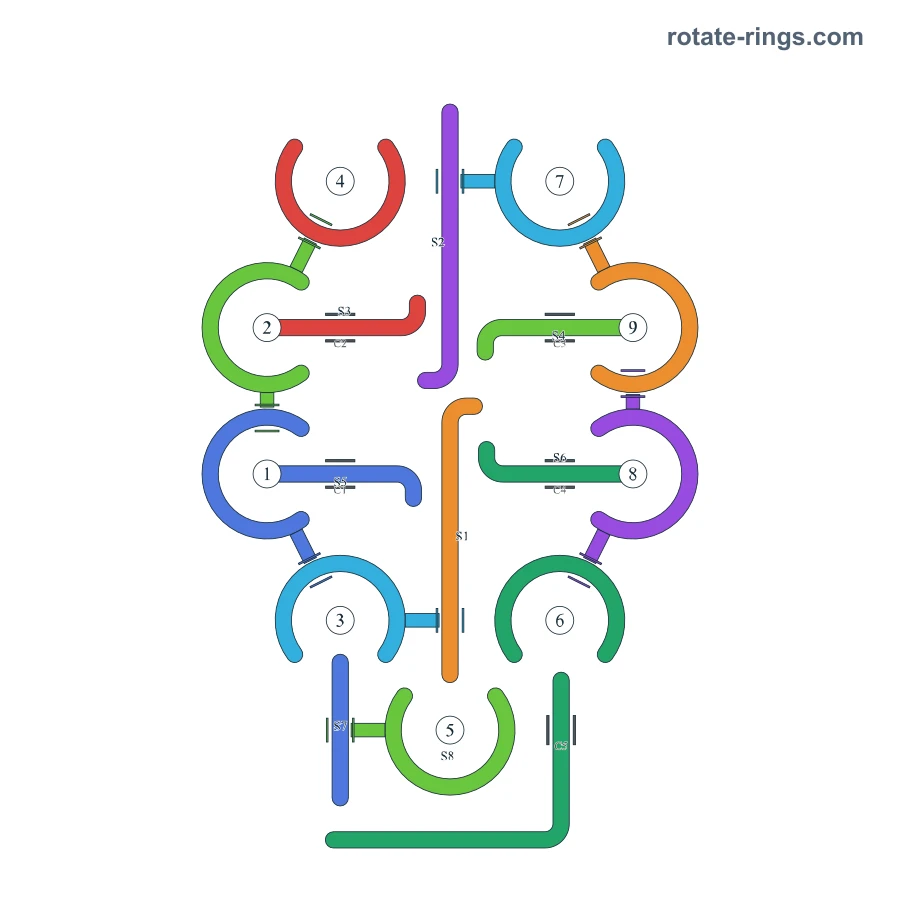 Level 39 · Schedules E · Board diagram