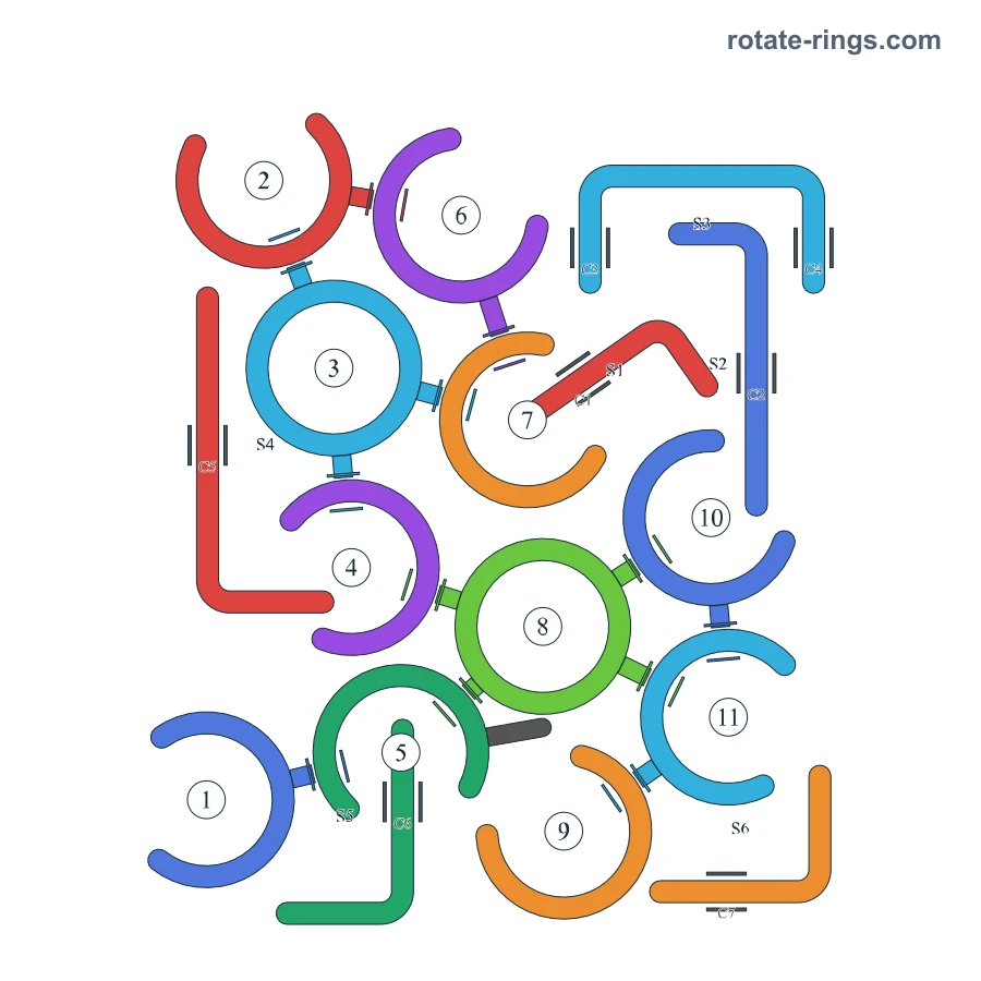 Level 71 · Schedules I · Board diagram
