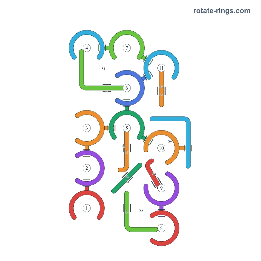 Level 78 · Schedules I · Board diagram
