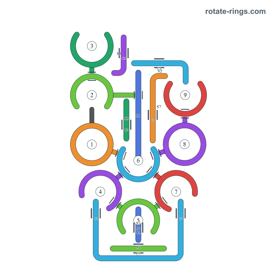 Level 16 · Schedules C · Board diagram