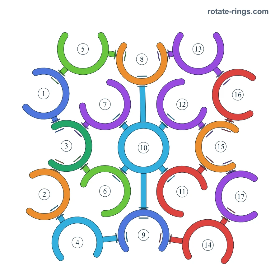 Level 71 · Schedules A · Board diagram