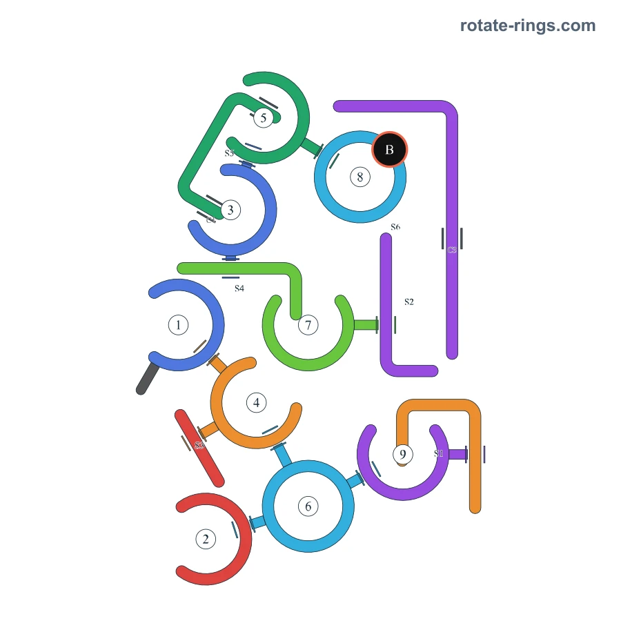 Level 57 · Schedules I · Board diagram