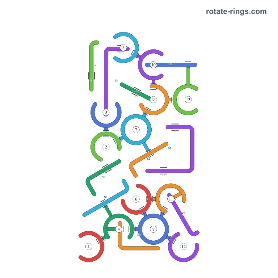 Level 87 · Schedules I · Board diagram