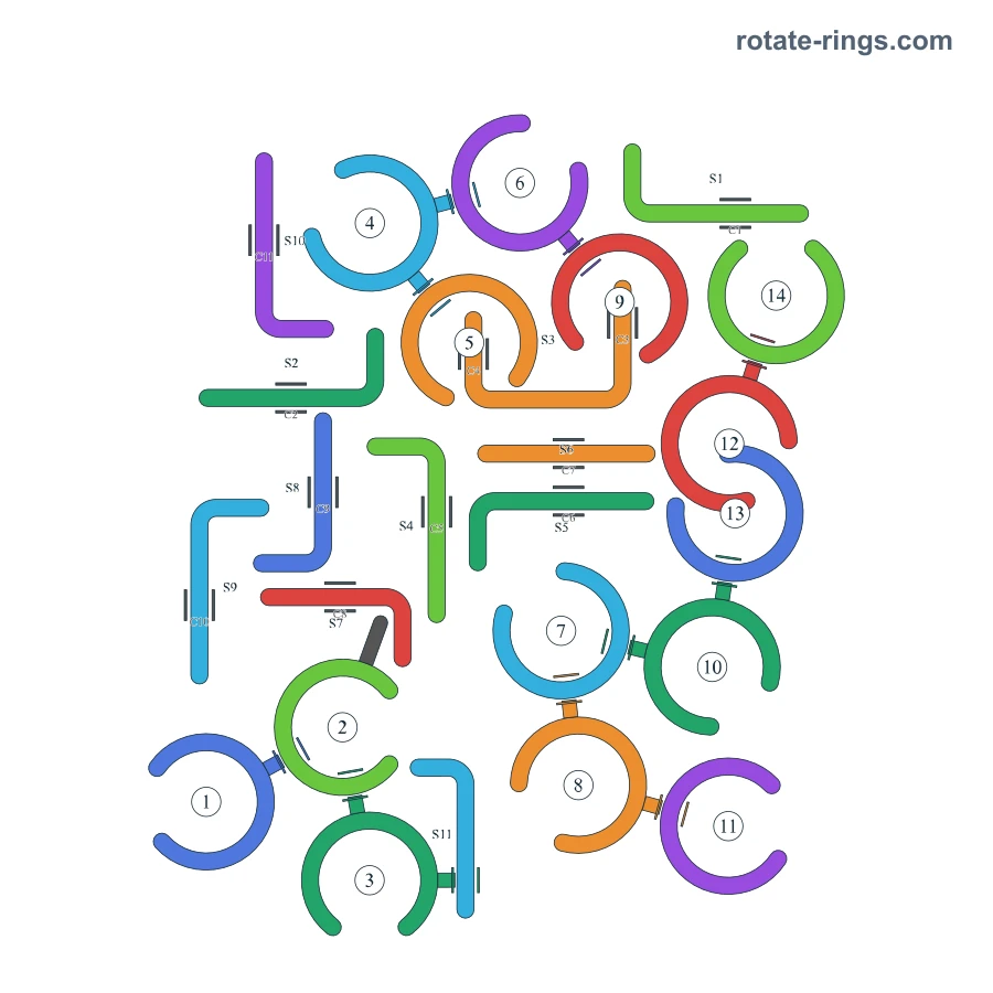 Level 48 · Schedules H · Board diagram
