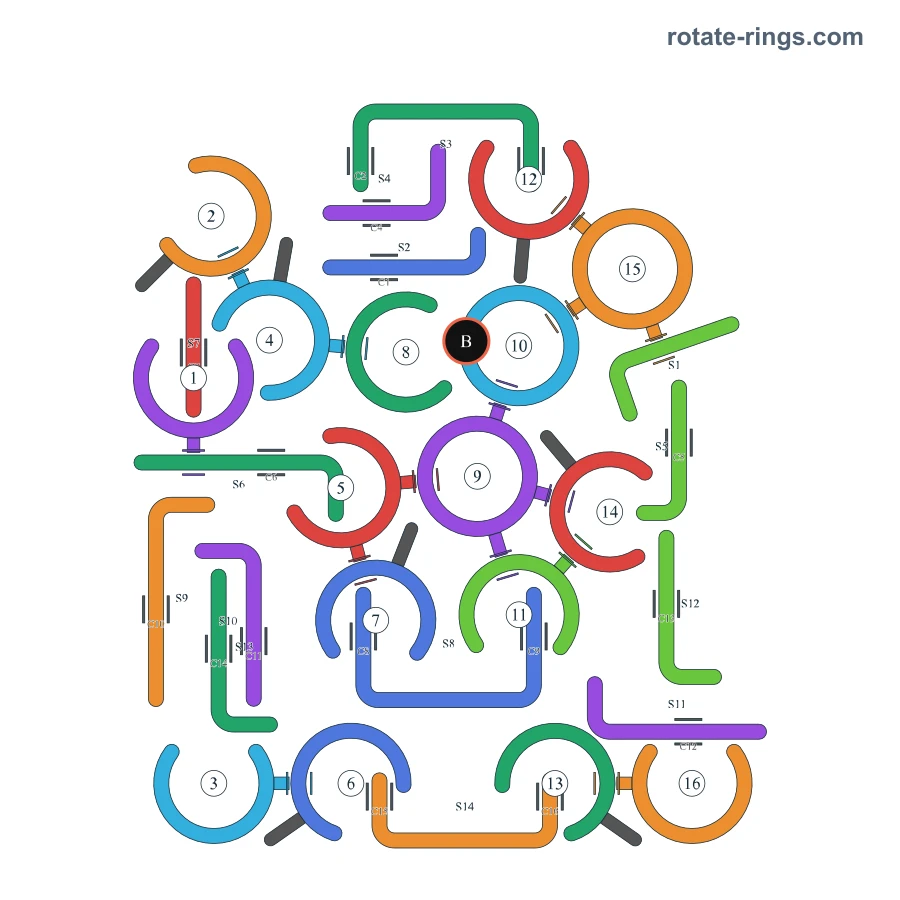 Level 19 · Schedules I · Board diagram