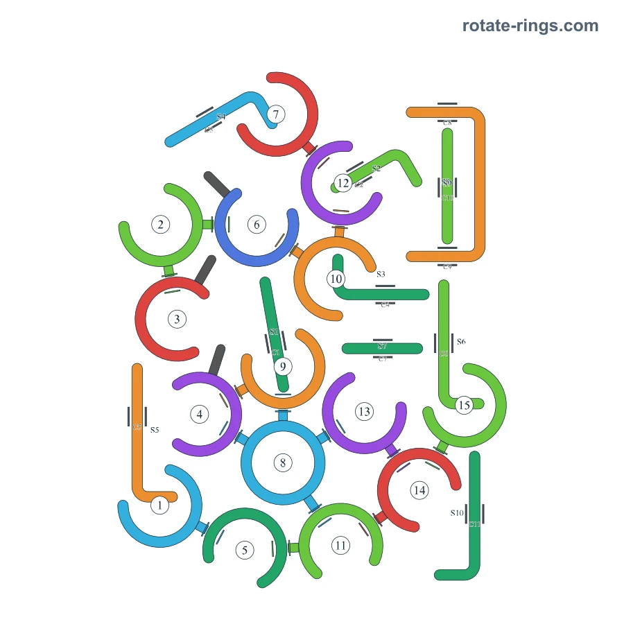 Level 83 · Schedules F, G · Board diagram