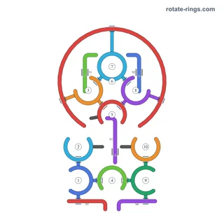 レベル 32 · 盤面図