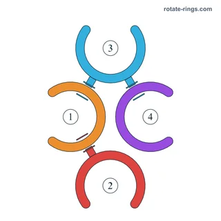 レベル 3 · 盤面図