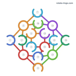レベル 36 · 盤面図