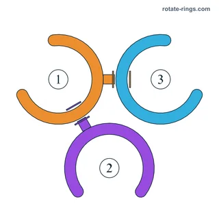 レベル 2 · 盤面図